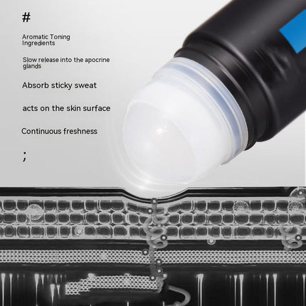 Men Cool Refreshing Body Antiperspirant